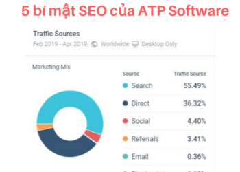 Bật mí 5 bí mật giúp ATP Software SEO top 2xx Alexa Việt Nam