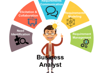 business-analyst-cau-noi-giua-lap-trinh-vien-va-khach-hang