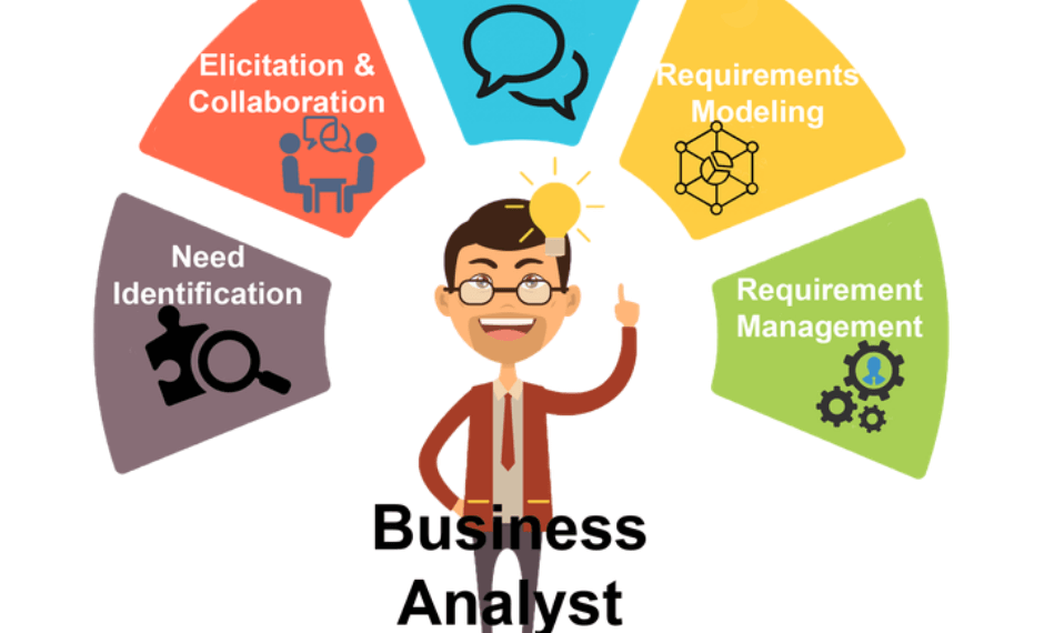 Business Analyst - Cầu nối giữa lập trình viên và khách hàng 2 business-analyst-cau-noi-giua-lap-trinh-vien-va-khach-hang