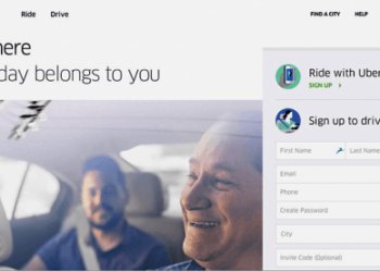 Bật mí sự thành công của một số thương hiệu lớn. Phân tích chiến dịch Marketing Online