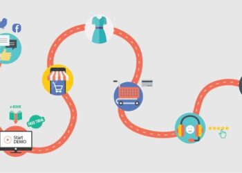 Quy trình 6 bước để biến một người bình thường thành khách hàng của bạn