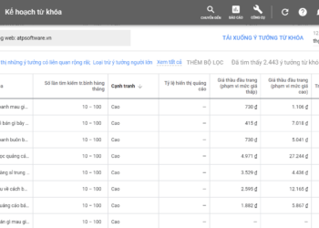 Google Keyword Planner là gì? – Hướng dẫn sử dụng công cụ kiểm tra từ khóa trên Google Adword hiệu quả