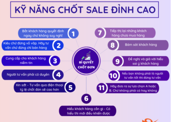 Bí quyết chốt sale bán hàng thành công chi tiết từ A-Z