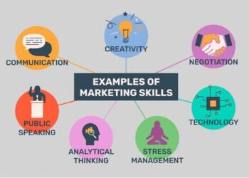 10 kỹ năng kinh doanh quan trọng nhất bạn nên đầu tư cho nó