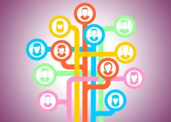 9 loại Social Media 2019 mà Marketer cần phải biết