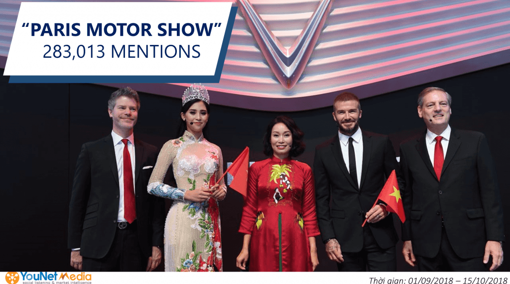 Vinfast “một bước lên mây” với chiến lược bùng nổ của mình nhờ Social Media 9 Vinfast “một bước lên mây” với chiến lược bùng nổ của mình nhờ Social Media