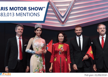 Vinfast “một bước lên mây” với chiến lược bùng nổ của mình nhờ Social Media