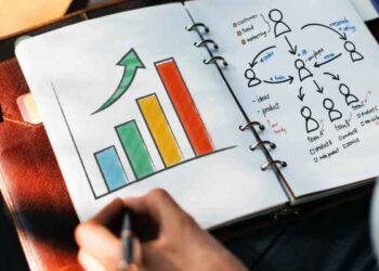 Hướng dẫn 6 bước lên kế hoạch truyền thông tích hợp (IMC PLAN) 2019