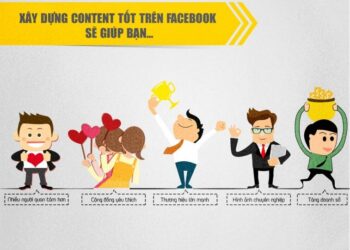 Làm thế nào để biến Fanpage thành công cụ bán hàng hiệu quả? Bật mí bí quyết biến Fanpage thành kênh bán hàng siêu lợi nhuận