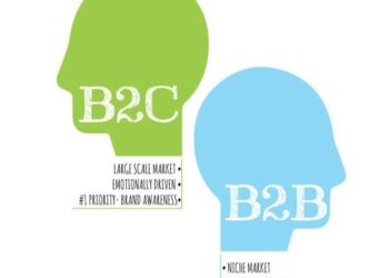 Sự khác nhau giữa Marketing B2B Và B2C là gì?