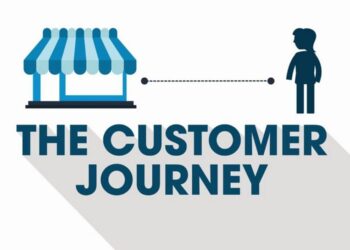 Bản đồ hành trình khách hàng là gì? Công cụ lập bản đồ hành trình khách hàng