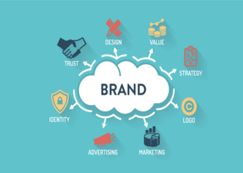 Tại sao xây dựng thương hiệu cần chiến lược định vị Marketing theo khách hàng