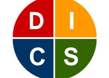 DISC là gì? Cách đọc biểu đồ DISC và ứng dụng DISC trong quản lý nhân sự