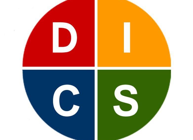 DISC là gì? Cách đọc biểu đồ DISC và ứng dụng DISC trong quản lý nhân sự