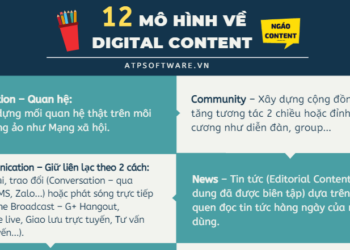 content-marketing