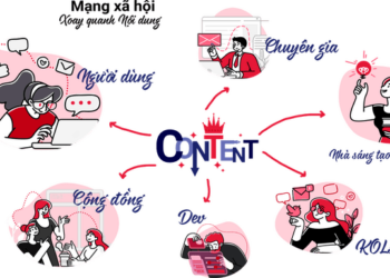 VCCorp mạnh tay rót vốn 700 tỷ vào Mạng xã hội Lotus