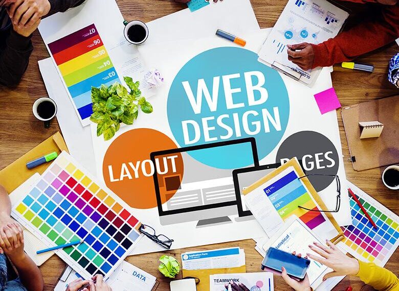 Hướng dẫn thiết kế website chuyên nghiệp chỉ với 6 bước đơn giản cho người mới bắt đầu