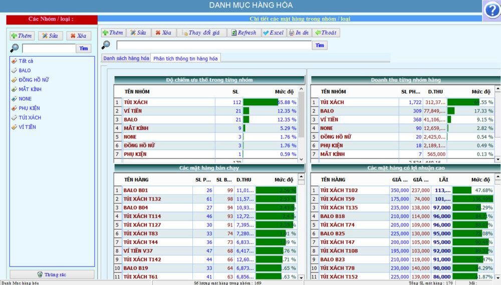 Quản Lý Bán Hàng Miễn Phí