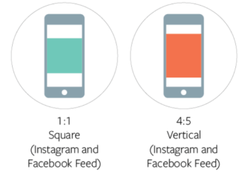 Size Quảng Cáo Video