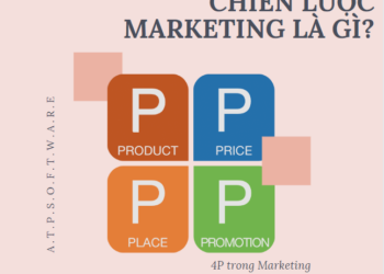 Chiến lược Marketing là gì? Chiến lược Marketing 4 P là gì?