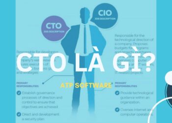 CTO là gì? Trách nhiệm của CTO trong công ty là gì?