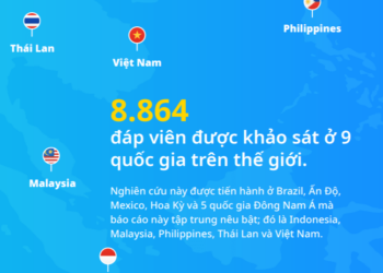 Bán hàng trong thời đại đối thoại – Sức mạnh của kết nối cá nhân