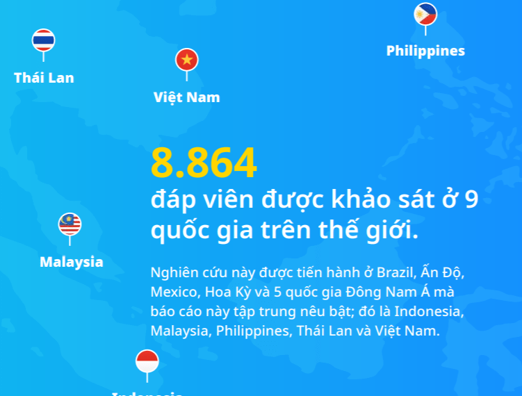 Bán hàng trong thời đại đối thoại – Sức mạnh của kết nối cá nhân