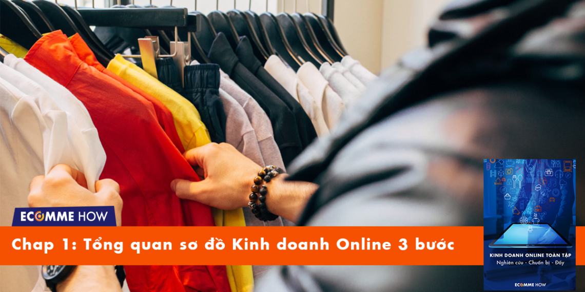 Series Chia Sẻ Kinh Doanh Online Phần 1: Tổng Quan Sơ Đồ Kinh Doanh Online Chỉ Trong 3 Bước 2 Series Chia Sẻ Kinh Doanh Online Phần 1: Tổng Quan Sơ Đồ Kinh Doanh Online Chỉ Trong 3 Bước