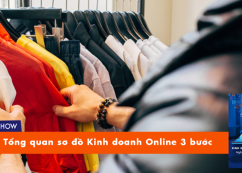 Series Chia Sẻ Kinh Doanh Online Phần 1: Tổng Quan Sơ Đồ Kinh Doanh Online Chỉ Trong 3 Bước