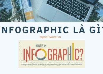 Infographic là gì? Hướng dẫn thiết kế Infographic đơn giản