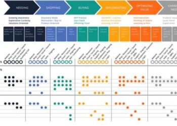 Trải Nghiệm Khách Hàng1