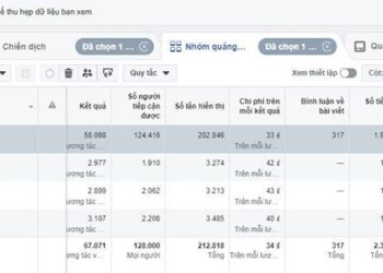 Case study kiếm lời từ bán sản phẩm trend mùa Tết