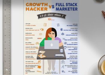 |EBOOK| Growth Hacking và Full Stack Marketer khác nhau như thế nào? Cách để trở thành họ!