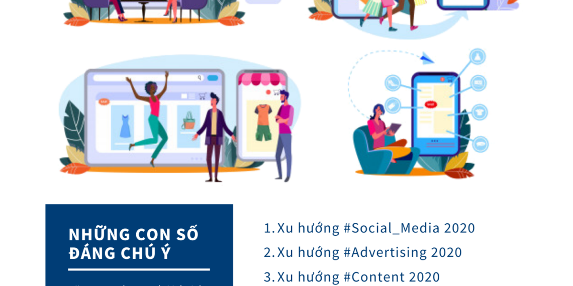 Xu hướng ngành Marketing và Communication năm 2020 từ Hubspot 2 Xu hướng ngành Marketing và Communication năm 2020 từ Hubspot