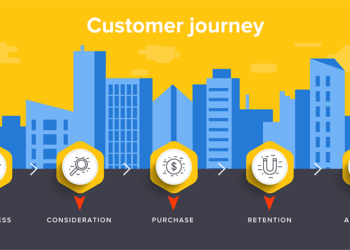 Hành trình khách hàng là gì? Quy trình xây dựng biểu đồ hành trình khách hàng