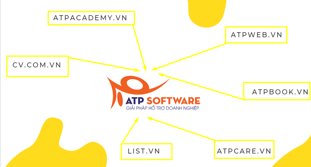XÂY DỰNG WEBSITE VỆ TINH ĐƠN GIẢN TRONG 7 NGÀY 1 XÂY DỰNG WEBSITE VỆ TINH ĐƠN GIẢN TRONG 7 NGÀY