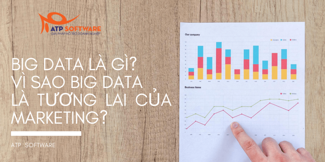 Big Data là gì? Vì sao Big Data là tương lai của Marketing? 6 Big Data là gì? Vì sao Big Data là tương lai của Marketing?