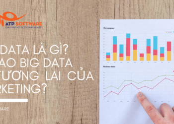 Big Data là gì? Vì sao Big Data là tương lai của Marketing?