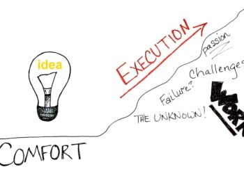 execution là gì hình ảnh