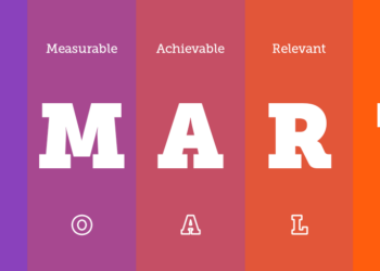 mô hình smart là gì hình ảnh