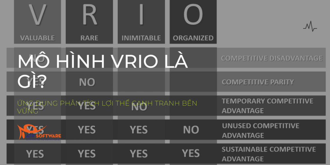 MÔ HÌNH VRIO LÀ GÌ? ỨNG DỤNG PHÂN TÍCH LỢI THẾ CẠNH TRANH BỀN VỮNG 1 mô hình vrio