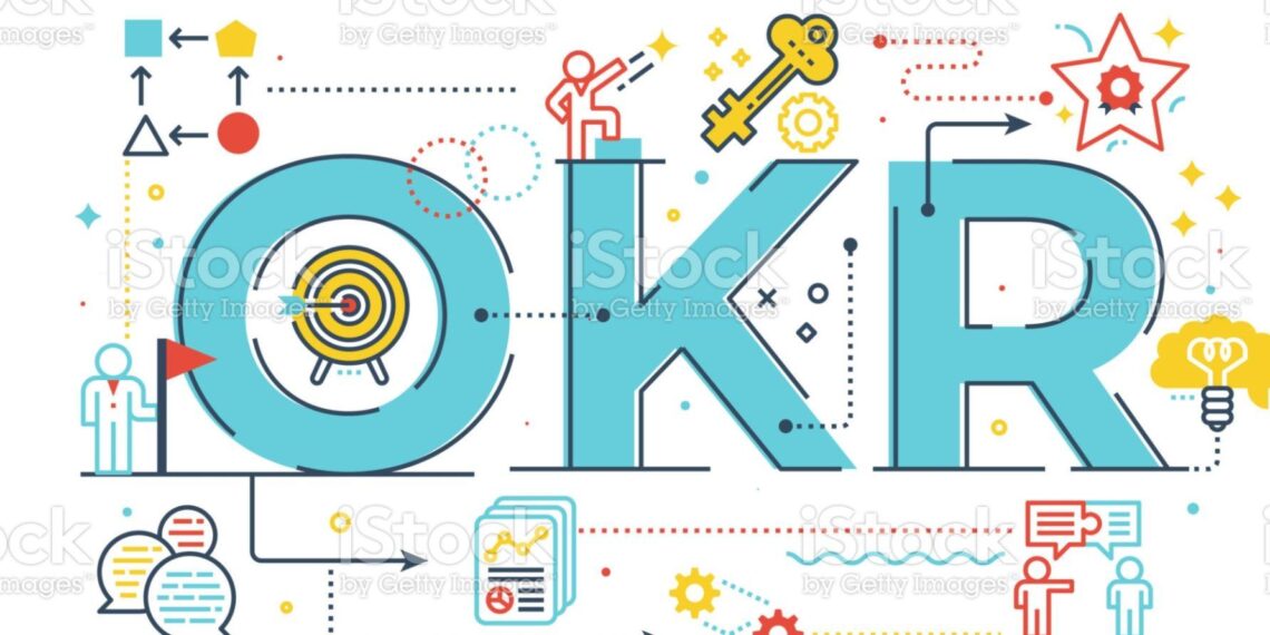 OKR là gì? Những điều cần biết về OKR 4 okr là gì hình ảnh