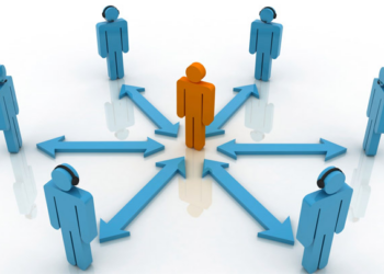 quản trị là gì