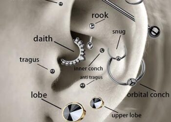 Bật mí các vị trí xỏ khuyên đẹp cho người mới bắt đầu