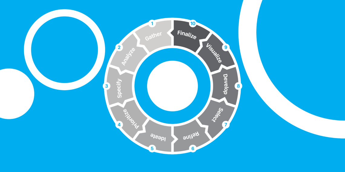 Quy trình 8 bước đặt tên thương hiệu cho doanh nghiệp 8 Quy trình 8 bước đặt tên thương hiệu cho doanh nghiệp