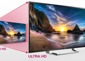 4K là gì? Những mẫu màn hình 4K tốt nhất hiện nay