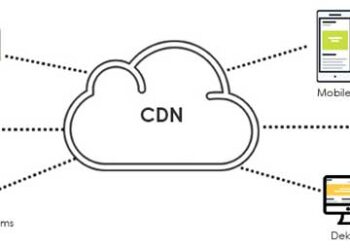 Lợi ích khi sử dụng dịch vụ CDN của Bizfly Cloud