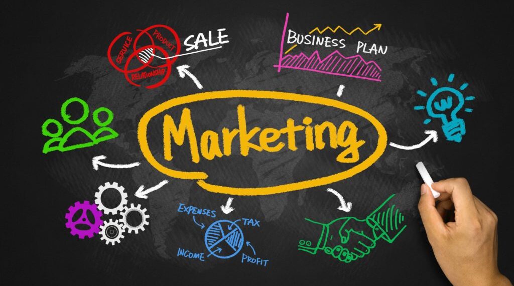Tổng hợp các chiến lược marketing thông tin hay nhất 2021 6 cac-chien-luoc-marketing