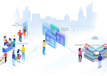 phan-mem-quan-ly-chuoi-cua-hang