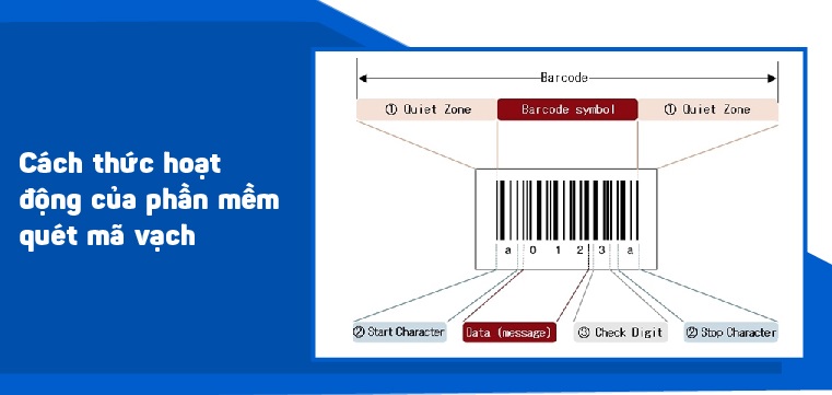 phần mềm Barcode Database